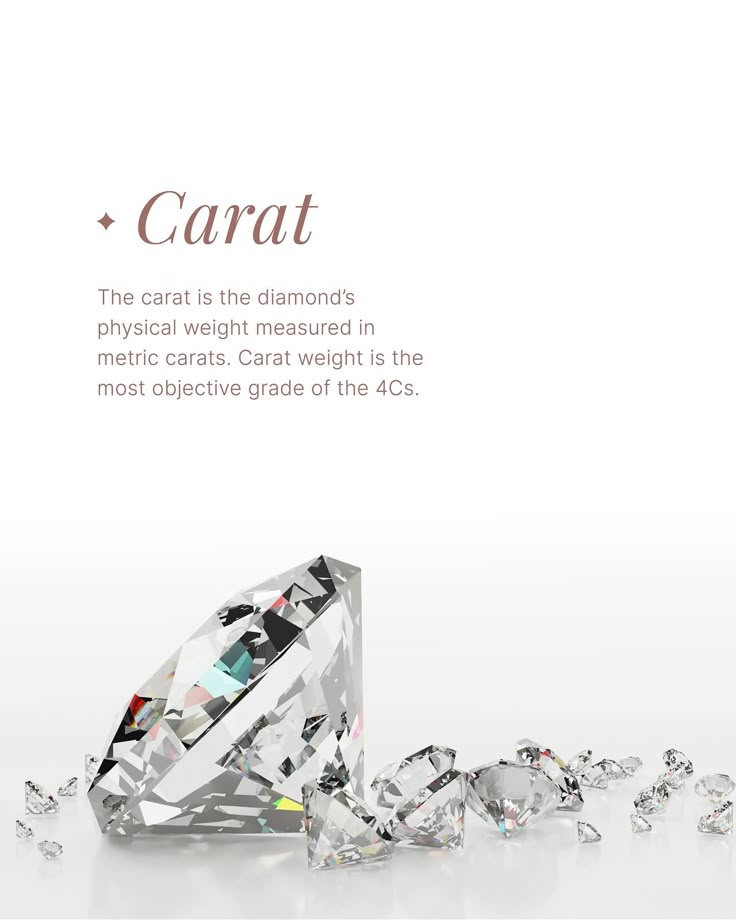 Diamond Carat